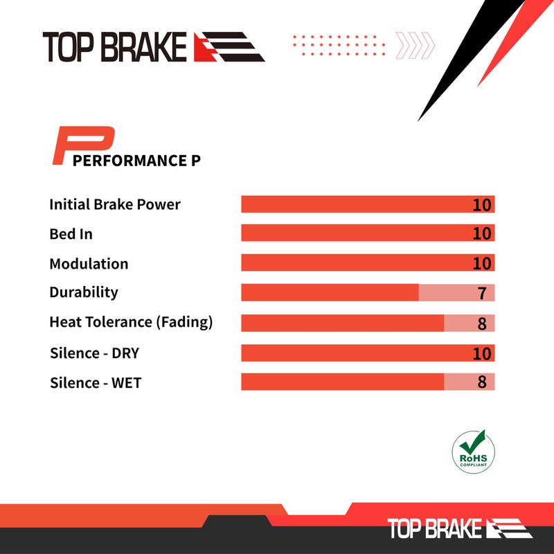 Top Brake وسادات فرامل قرصية عالية الجودة للدراجات الهوائية، متوافقة مع فرامل SRAM Level Ultimate/Force، وXS وMTB باللون الأحمر | مناسبة للدراجات الهوائية، والطرق الوعرة، والجبلية | مصنوعة من مركب سيراميكي، مع خيار كاتم للصوت، إصدار عالي الأداء، باللون الأحمر - Image 5