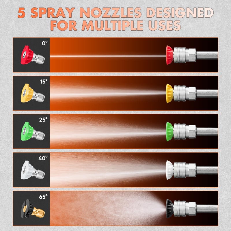 SakerPlus Foam Cannon Dual Connector Accessory,Pressure Washer Gun with Foam Cannon,1/4 Inch Quick Connector with 5 Power Washer Sprayer Nozzles,for Car Washing and Cleaning - Image 2