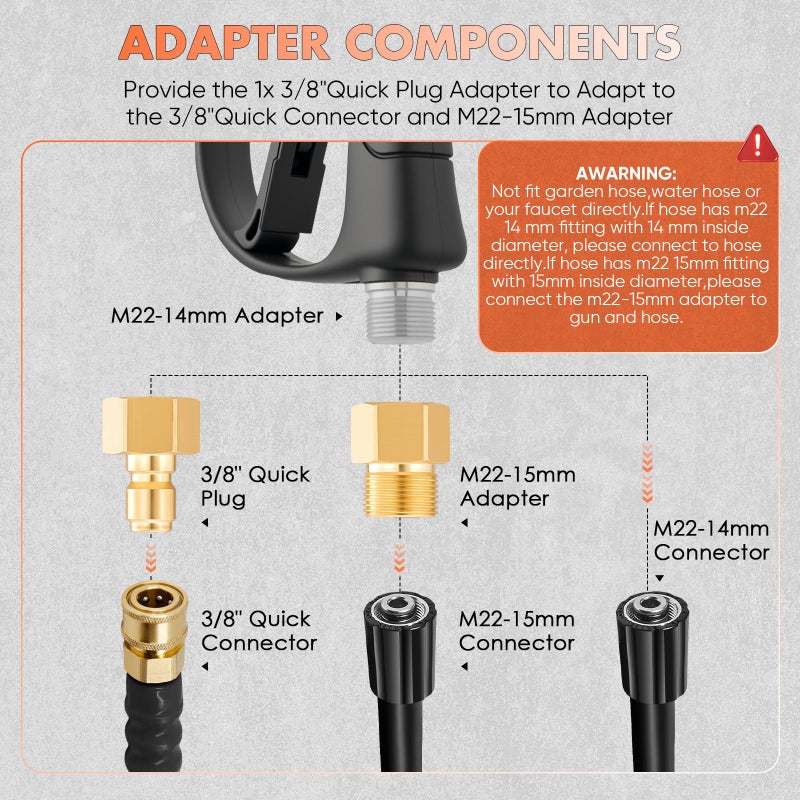 SakerPlus Foam Cannon Dual Connector Accessory,Pressure Washer Gun with Foam Cannon,1/4 Inch Quick Connector with 5 Power Washer Sprayer Nozzles,for Car Washing and Cleaning - Image 3