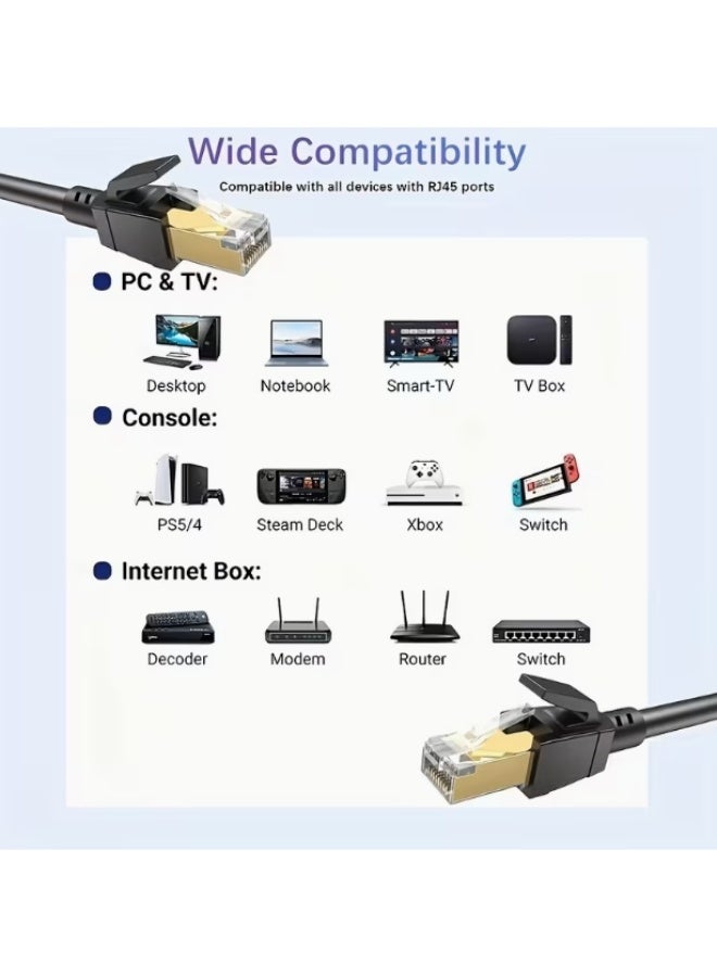 TP-BRIDGE Cat8 Network Cable 1 Meter – High Speed 40Gbps 2000MHz RJ45 Ethernet Cable for Gaming, PC, Smart TV, Router, Switch, TV Box – Black - Image 2