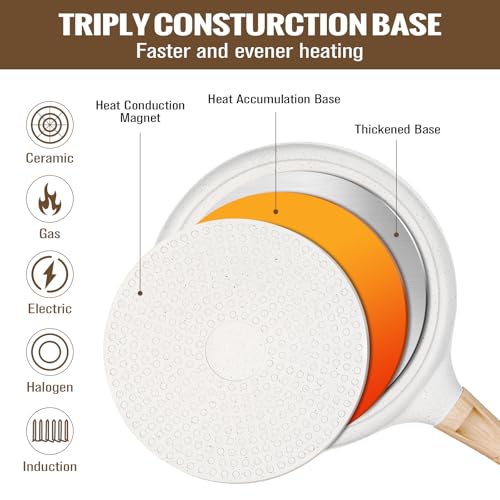 SouxMux Nonstick 11-Inch Crepe Pan with Spreader, Ceramic Coated Dosa Tawa Pan, Induction Compatible Flat Skillet for Pancakes, Omelettes, and More with Cool Handle, PFOA Free - Image 4
