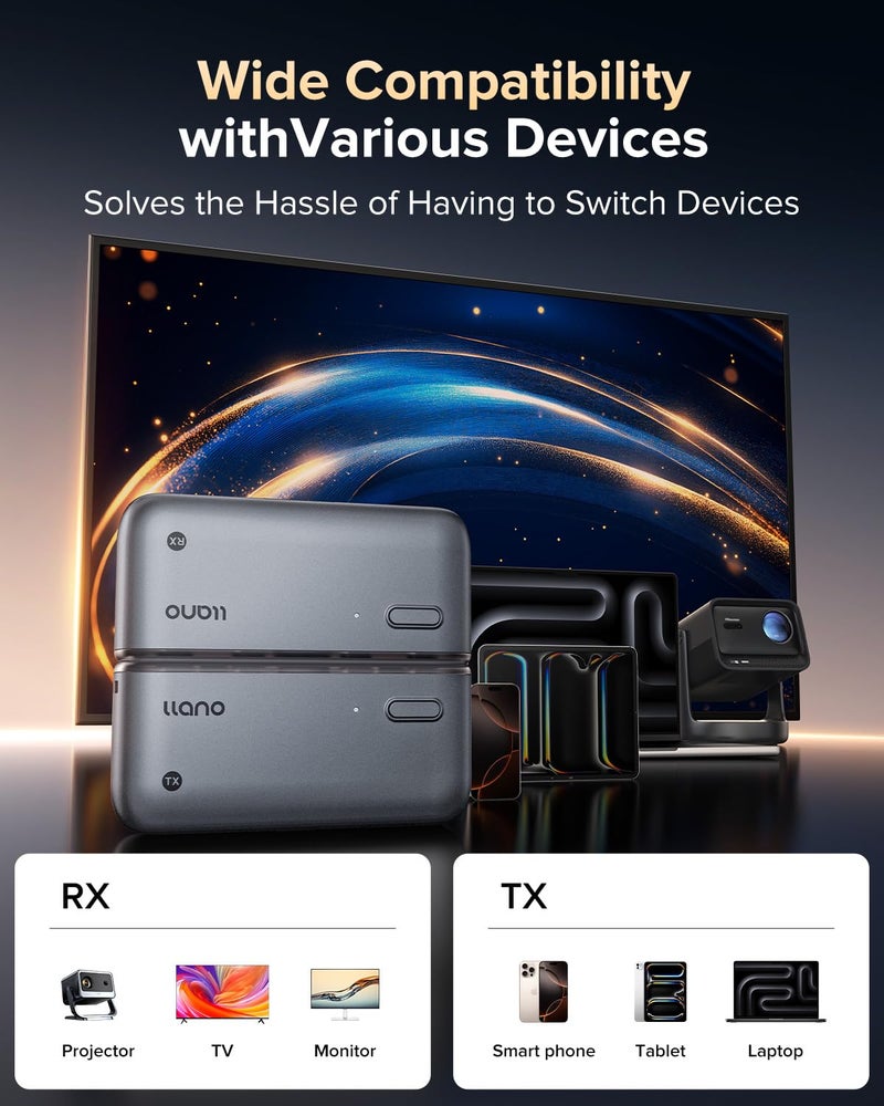 llano S850 Upgraded Type-C Wireless HDMI Transmitter and Receiver - Image 3