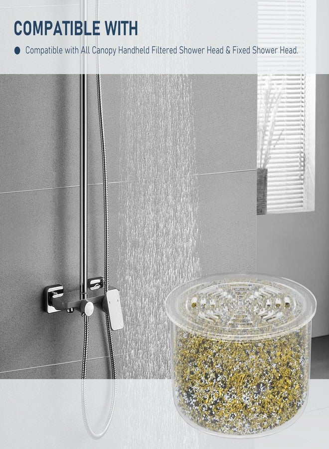 Varycony 4 Pack Shower Head Filter Replacement Cartridge Compatible with All Canopy Handheld & Fixed Filtered Shower Head, Water Softener Filter for Hard Water, Reduce Chlorine and Harmful Substances - Image 4