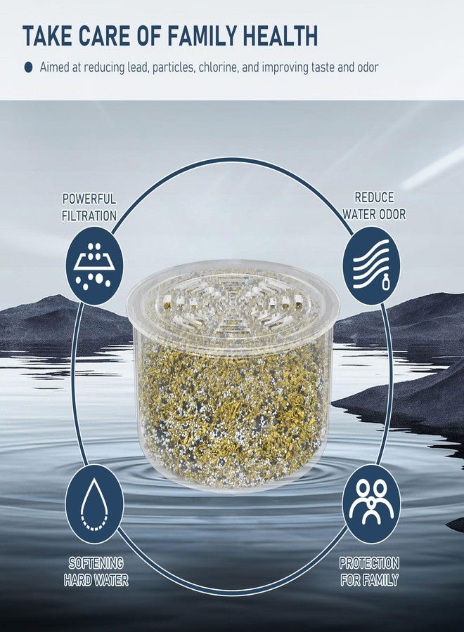 Varycony 4 Pack Shower Head Filter Replacement Cartridge Compatible with All Canopy Handheld & Fixed Filtered Shower Head, Water Softener Filter for Hard Water, Reduce Chlorine and Harmful Substances - Image 3