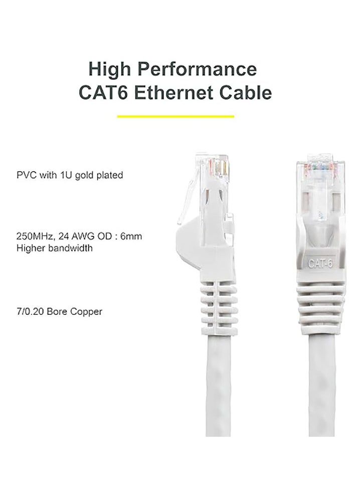 MOWSIL Cat.6 UTP Patch Cable 5 Mtr,IBE series copper-clad Aluminum 1000Mpbs 250MHz Aluminum Foil PVC Jacket  - Image 3