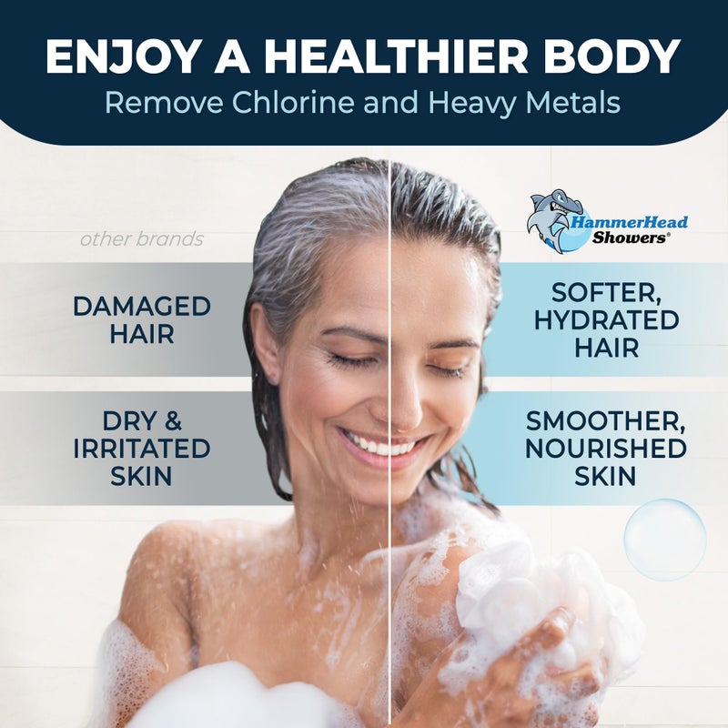 Hammerhead Showers فلتر رأس الدش المعدني بالكامل - فلتر الدش Kdf 55 مرشحات الدش العالمية ذات الضغط العالي لإزالة المواد الكيميائية السامة - يزيل الكلور والمعادن الثقيلة - الكروم - Image 4