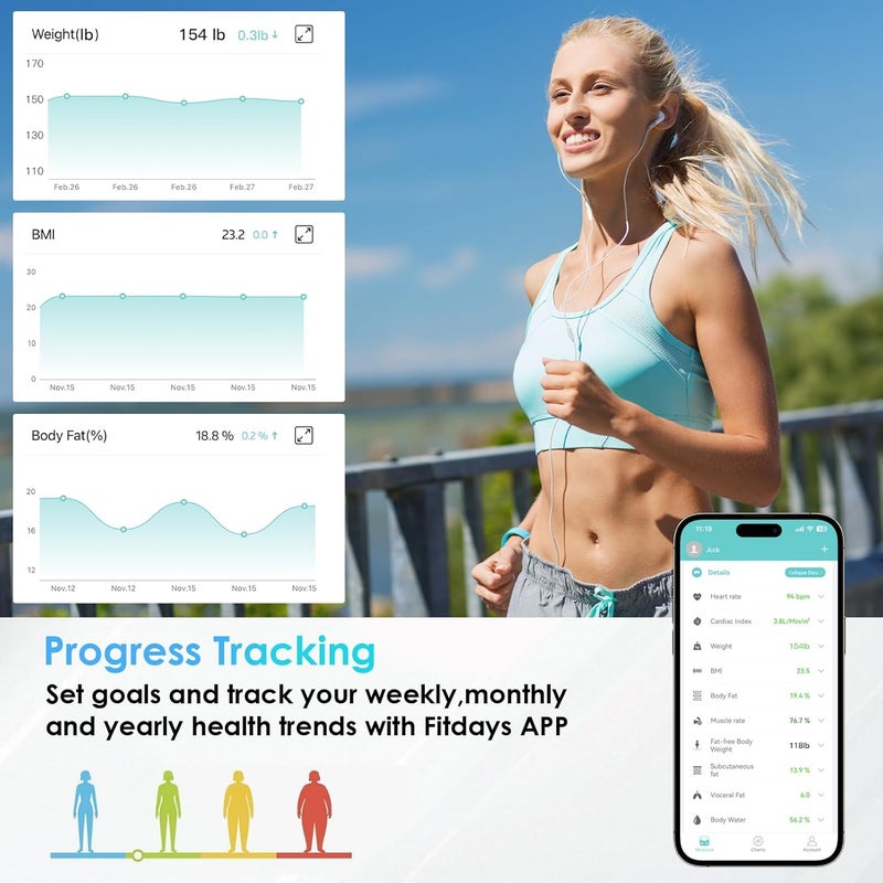 CLORIS Smart Scale for Body Weight Fat Digital Bathroom Weighing Machine for Accurate BMI Muscle Mass Composition Health Analyzer with App Bluetooth - Image 3