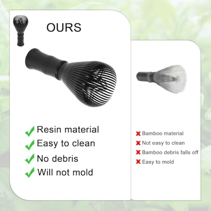 Wbgraceful Resin Matcha Whisk - Image 5