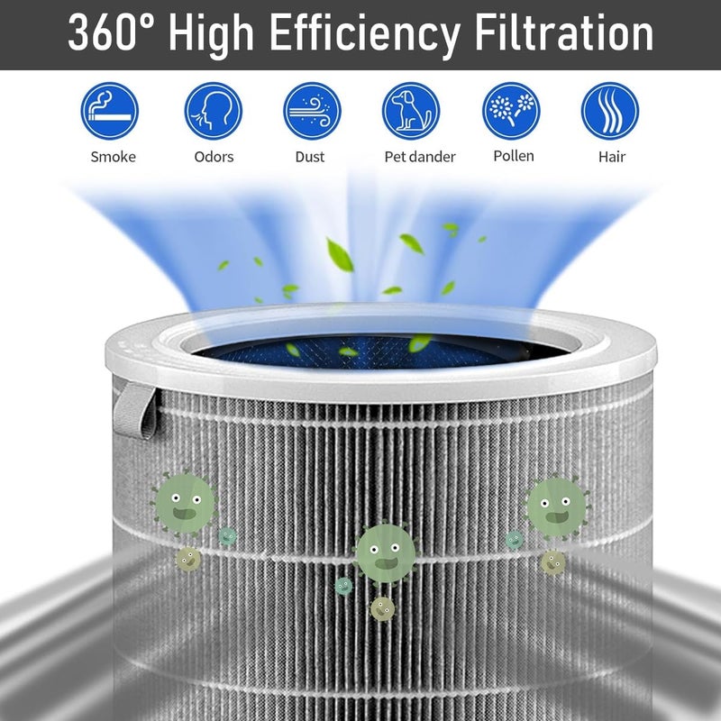 HASTHIP HEPA Filter for Mi Air Purifier Air Filter for Home Compatible with Mi Air Purifier 12 3 2S Pro Air Purifier Activated Carbon Formaldehyde Removal - Image 5