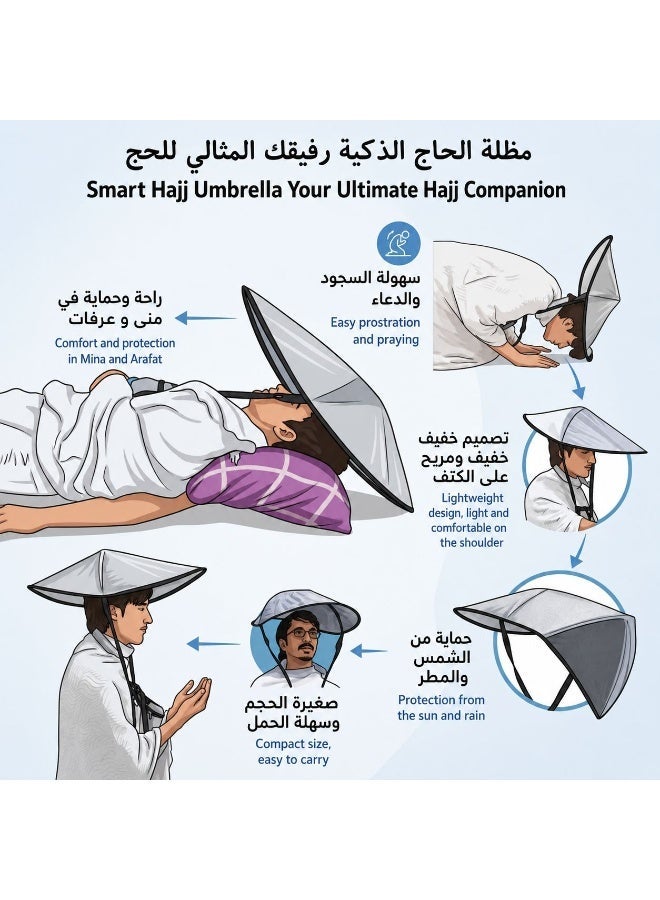 مظلة الحاج الذكية للحج والعمرة بتصميم مريح – مظلة حماية من الشمس - Image 3
