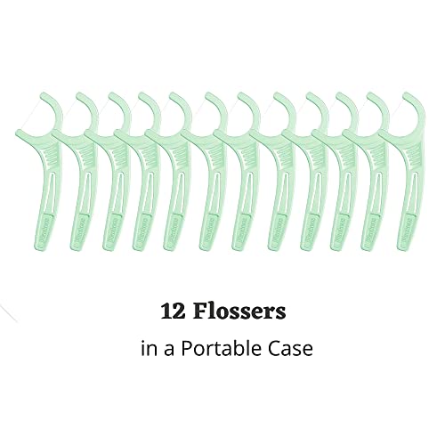 Plackers Micro 12 Count Flosser with Travel Case, Mint, 4-Pack - Image 4