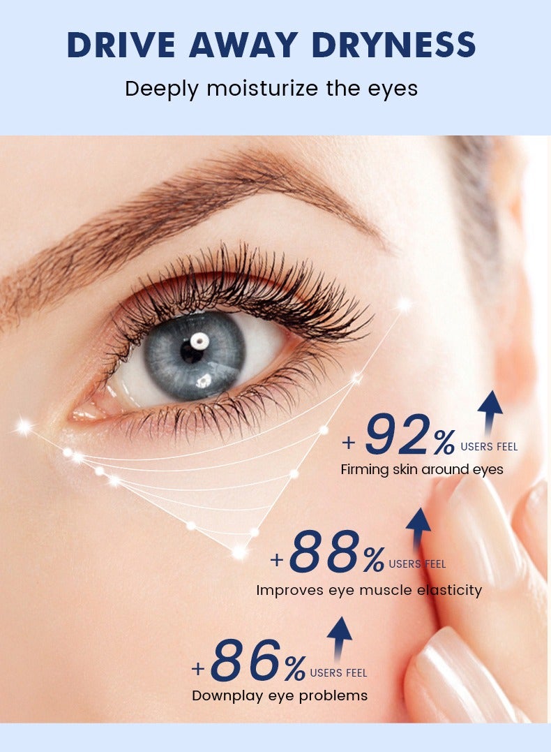 MMJD Moisturizing, Anti-wrinkle And Firming Eye Cream 20g - Image 4