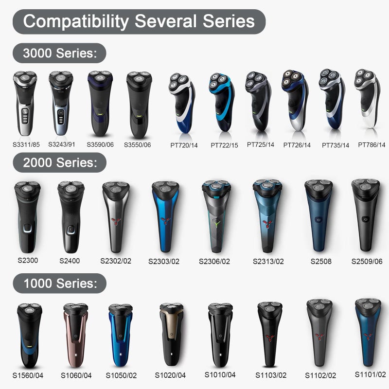 tuokiy SH30 Replacement Heads Compatible with Philips Norelco Series 3000, 2000, 1000 Shavers, SH30 Blades for Philips Norelco 3900, 3600, 2400 Shaver, 3 Pieces Pack - Image 2