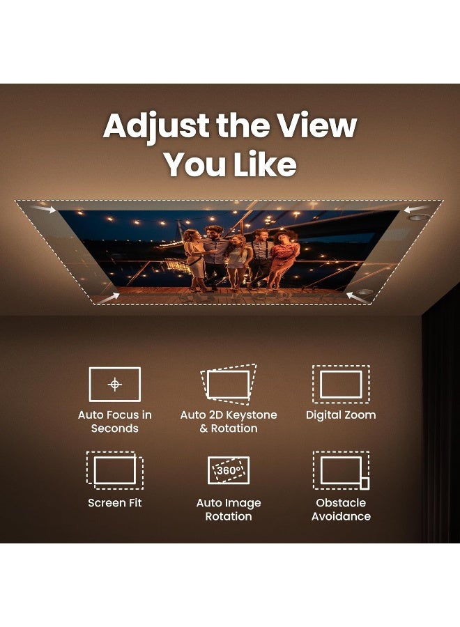 بين كيو جهاز عرض LED محمول GV32 بدقة 1080p، Google TV وNetflix، 500 لومن ANSI، دعم 4K، 95% Rec.709 HDR10، عرض على السقف بزاوية 135°، مكبر صوت سوب ووفر 18 واط، واي فاي، USB-C، HDMI، ضمان لمدة عامين - Image 3