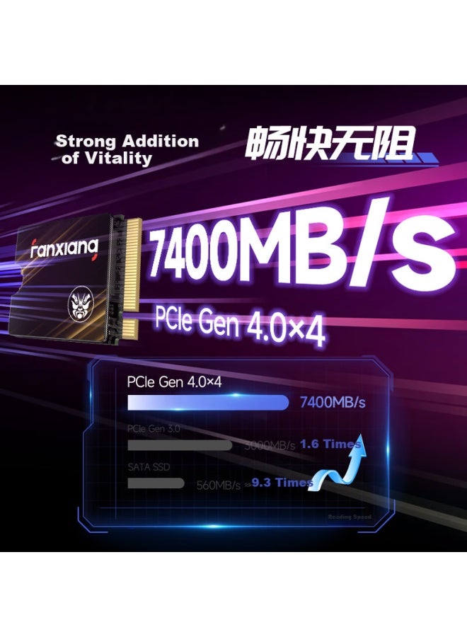 fanxiang فانشيانغ 1 تيرابايت SSD محرك الحالة الصلبة، واجهة M.2، بروتوكول NVMe، PCIe 4.0، سرعة القراءة 7400 ميجابايت/ثانية، حجم 2230، توسيع يدوي للألعاب S730 - Image 1