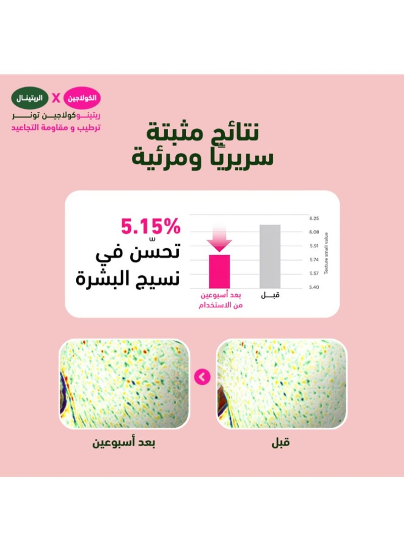 سي كيه دي سي كي دي ريتينو كولاجين صغير الجزيئات 300 دالتون تونر للبشرة - 250 مل - Image 5