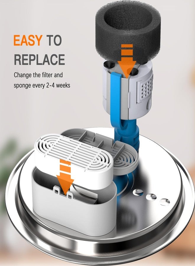 Petilog فلاتر نافورة مياه للقطط، مناسبة لموزعات مياه الحيوانات الأليفة المصنوعة من الفولاذ المقاوم للصدأ بسعة 108/3.2 لتر و4 لتر/134 أونصة (6 فلاتر و6 إسفنجات) - Image 5