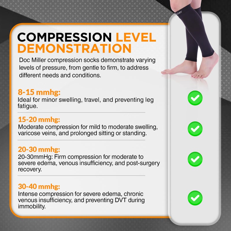 Doc Miller Compression Calf Sleeve for Men & Women â€“ 20-30mmHg Graduated Support for Running, Shin Splints, Calf Strain â€“ Knee High, Small to 6XL Plus Size - Image 5