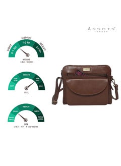 Crossbody Bags For Women Real Leather Purses With Rfid Protection Multiple Pockets And Adjustable Strap (10 X 8.5 X 1.5 Jean Brown Polished Vt) - pzsku/ZA367A5E9B65337E0ECA0Z/45/_/1714993938/929ad052-d300-4bfb-b51a-185762ec327e