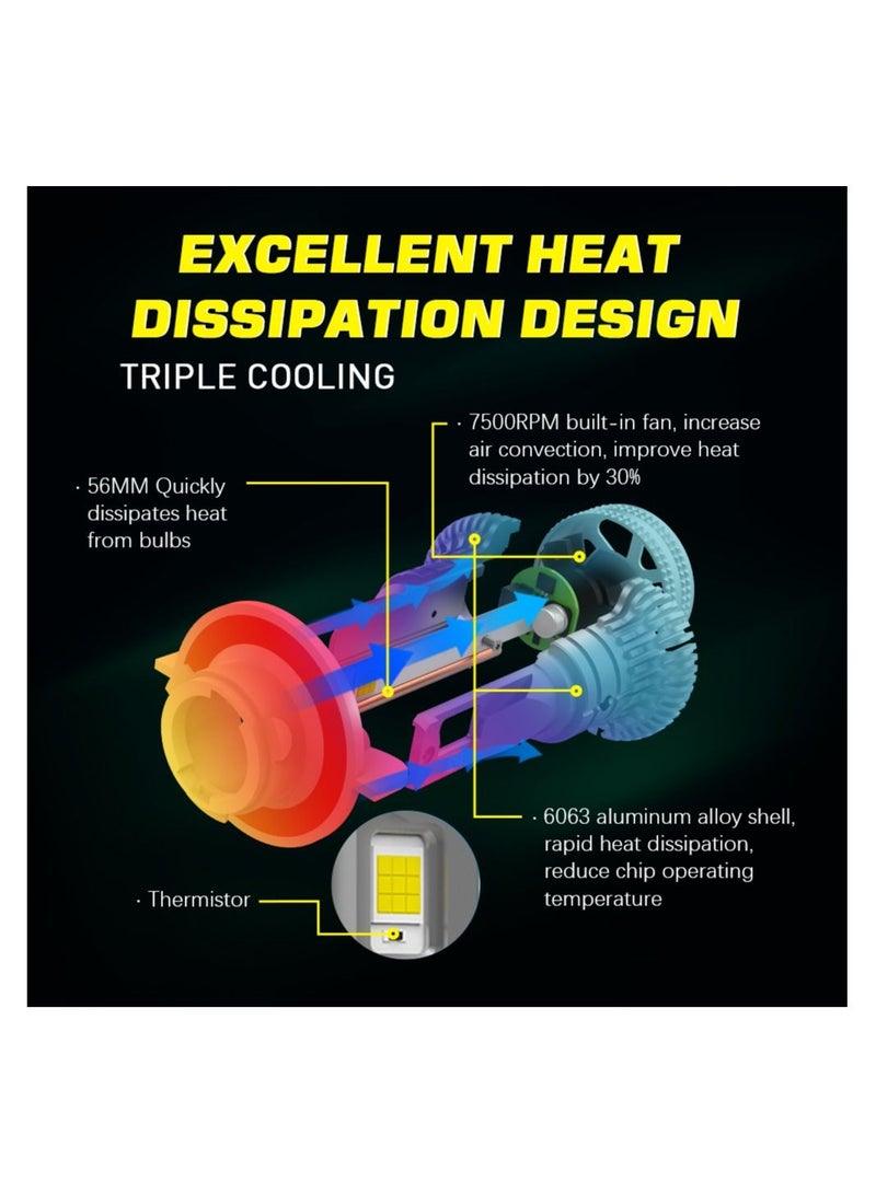 DXB-C H13/9008 100W 12.000LM SET 6500K LED Car Headlights 300% Brightness New 6500K Cool White Bulb High Beam and Low Beam Pack of 2 - Image 4