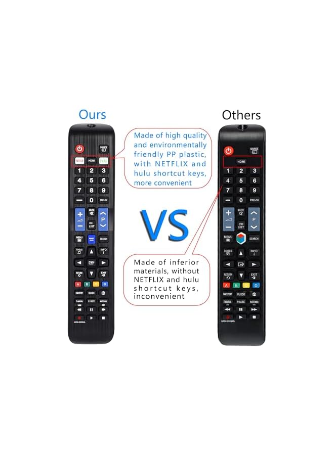 The Bros Replacement 4K UHD Smart TV Remote Control AA59-00594A AA59-00581A AA59-00582A UE43NU7400 UE40F8000 Compatible With Samsung Television - Image 3
