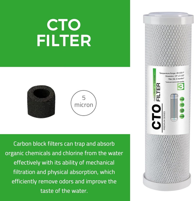 iSpring فلتر استبدال كتلة الكربون المنشط من قشرة جوز الهند iSpring FC15US عالي السعة عالميًا لأنظمة تنقية المياه تحت الحوض بالتناضح العكسي RO 10 × 25 صنع في الولايات المتحدة الأمريكية - Image 3