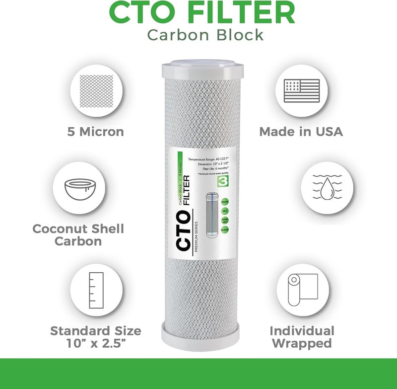 iSpring فلتر استبدال كتلة الكربون المنشط من قشرة جوز الهند iSpring FC15US عالي السعة عالميًا لأنظمة تنقية المياه تحت الحوض بالتناضح العكسي RO 10 × 25 صنع في الولايات المتحدة الأمريكية - Image 2