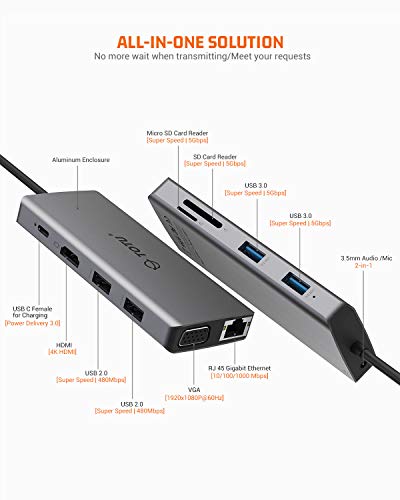 TOTU 11in1 USBC Hub 4K HDMI VGA 2x USB30 2x USB20 Ethernet SD Card Reader Audio 30 PD Mac Pro Laptops Compatible - Image 3