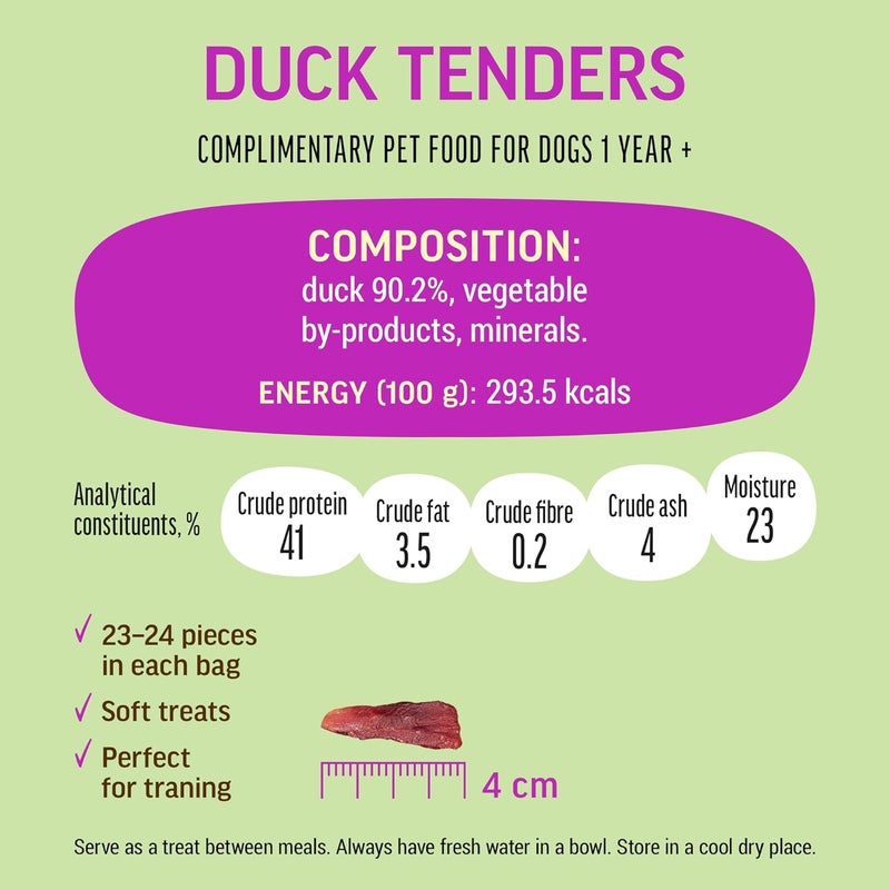 Dog Fest Duck Tenders for Mini Dogs – Nutritious and Tasty Treats to Support Small Dogs’ Health and Daily Appetite – 55g Pack Ideal for Training and Rewards – [DFDT55] - Image 3