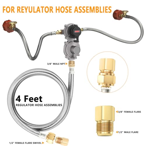 MEFUN 2 Stage Auto Changeover LP Propane Gas Regulator with 2 Pcs 18RV Pigtail Propane Hose with Gauge and 4FT Stainless Braided Regulator Hose Assemblies Dual Propane Tank Regulator for RVsTrailersCampe - Image 3