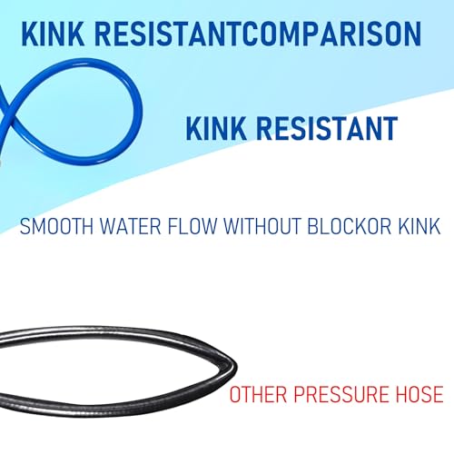 Hourleey Pressure Washer Hose 50 FT, 3600 PSI Flexible Kink Resistant Power Washer Hose Replacement, 1/4" Quick Connect Pressure Washer Hose Extension With M22 x 3/8", Blue - Image 5