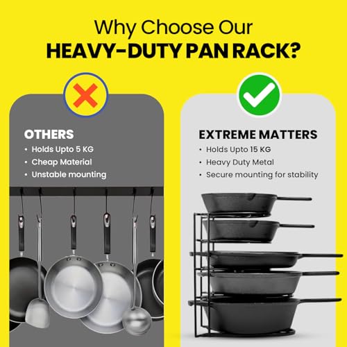 WonderStand Pot Pan Kitchen Shelves Freestanding Rack Organizer (5-Tier) Heavy Duty Metal For Home/Kitchen - Image 5