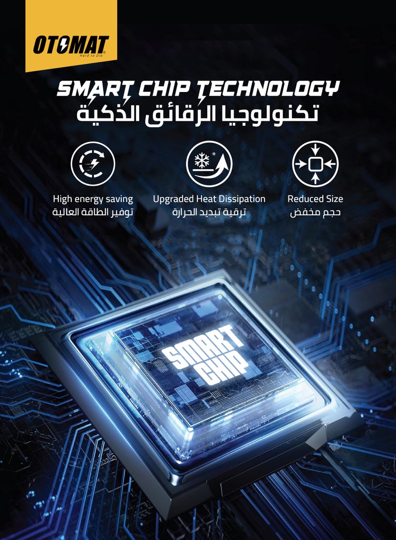 OTOMAT 84W Fast Car Charger – Dual USB-C & USB-A Ports with Quick Charge Smart Chip – High-Speed Charging for iPhone, Samsung Galaxy, Android, Tablets, Laptops, Power Banks – Compact Design - Image 3