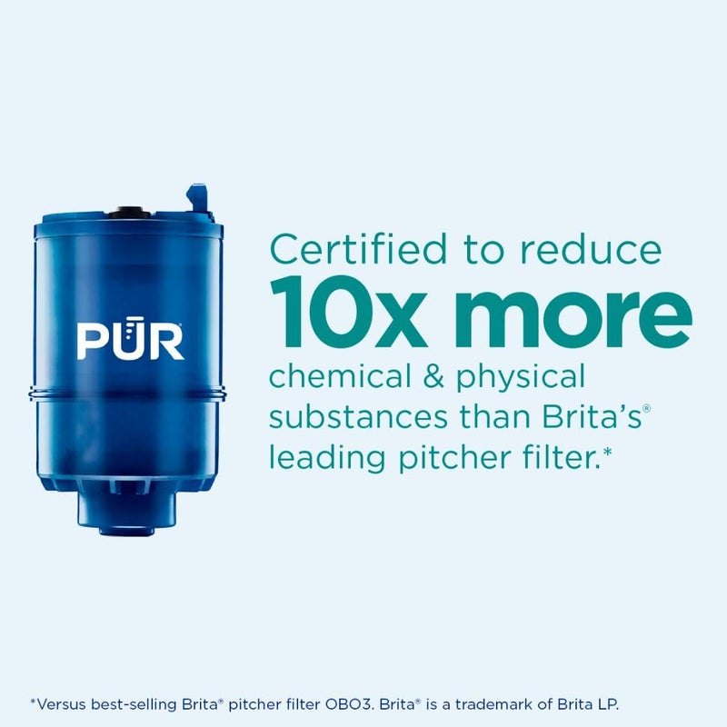 PUR PLUS Faucet Mount Replacement Filter 2-Pack, Genuine PUR Filter, 3-in-1 Powerful, Natural Mineral Filtration, Lead Removal, 6-Month Value, Blue (RF99992) - Image 5