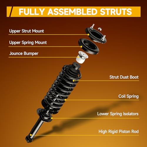 Besuto Front Struts Complete Shock Absorber SET OF 2 Assembly Compatible with Honda Civic 1.8L 2006-2011 Replace 172284 172285 - Image 3