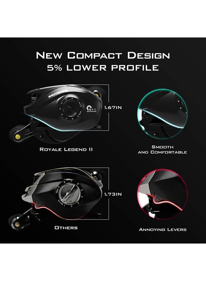 Kastking Royale Legend II Baitcasting Reel, New Compact Design Fishing Reel, Cross-Fire 8 Magnet Braking System, Available in 5.4:1 and 7.2:1 Gear Ratios - Image 5