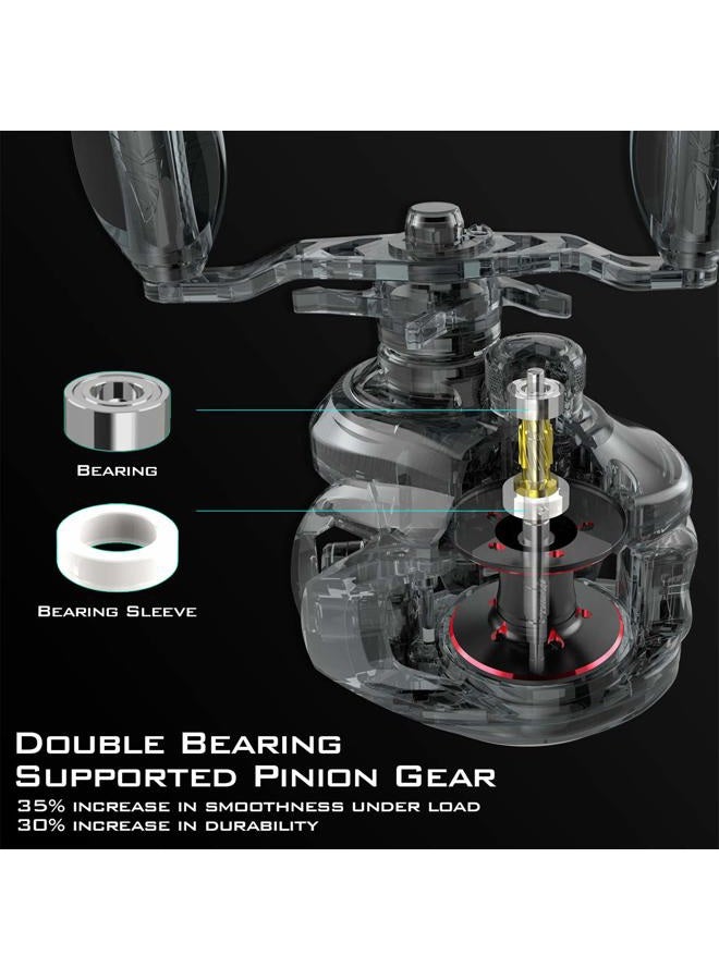 Kastking Royale Legend II Baitcasting Reel, New Compact Design Fishing Reel, Cross-Fire 8 Magnet Braking System, Available in 5.4:1 and 7.2:1 Gear Ratios - Image 3