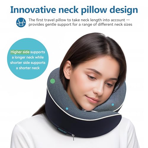Proglobe Orthopedic Neck Pillow Travel Neck Pillows for Airplanes, Memory Foam Kit, Updated Resting Material, Airplane Travel Set with 3D Contoured Eye Masks, Earplugs, and Luxury Mesh Bag (Blue) - Image 3