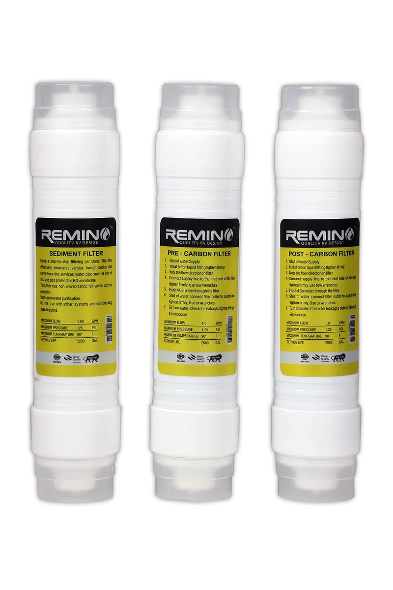Remino RO Filters Service kit for All Type of ro Water purifiers (Full Year Service Kit) - Image 4