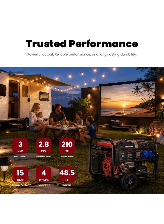 AFRA Petrol Generator 3000W, 3KW Max Output Gasoline Generator, 4 Stroke Engine, Electric & Recoil Start, Portable Power Backup for Home, Camping, Farm & Outdoor Use, 1 Year Warranty, AFT-3000PG-B - Image 5