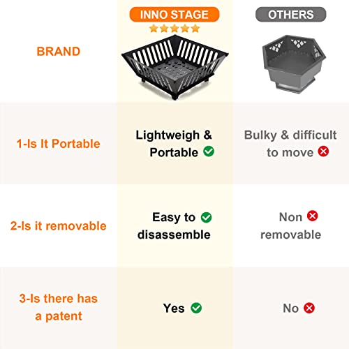 INNO STAGE Fire Pit 25 Inch Outdoor Outside Wood Burning Portable Firepit Log Stove Fireplace for BBQ Camping Campfire Bonfire Backyard Garden Picnic Patio with Carrying Bag - Image 5