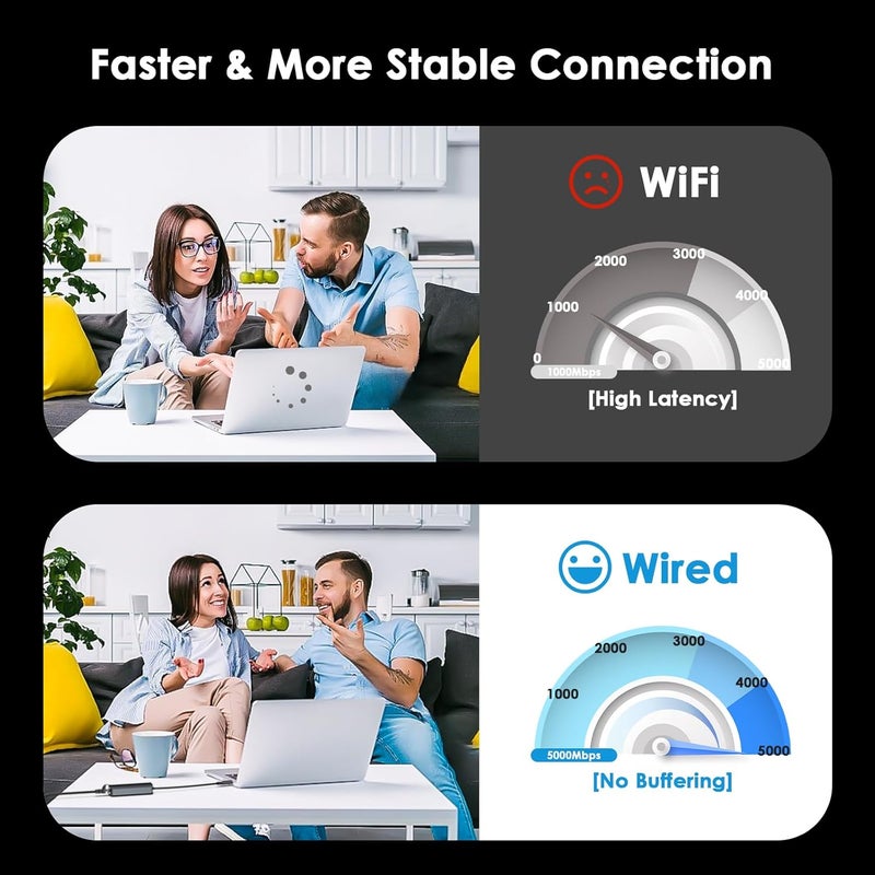 واف لينك محول USB C إلى إيثرنت 5G، محول إيثرنت 5G للكمبيوتر المحمول، متوافق مع جهاز Type C للاتصال بالشبكة لأجهزة MacBook وXPS وiPad Pro - Image 3