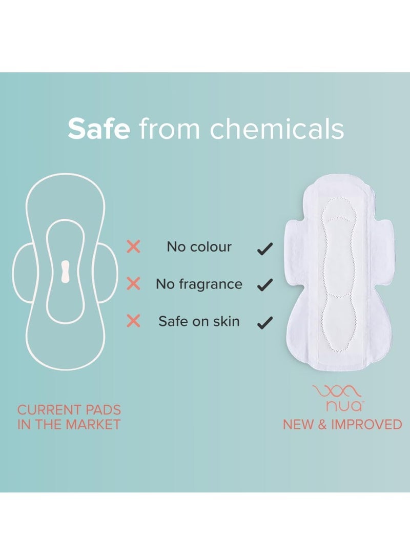 نوا فوط صحية فائقة الأمان للنساء | عبوة سوبر سيفر من 30 قطعة | XL+ امتصاص التدفق الثقيل | مانعة للتسرب وغير معطرة وخالية من السموم | لطيف على البشرة الحساسة | تنفس وخالي من الطفح الجلدي - Image 5