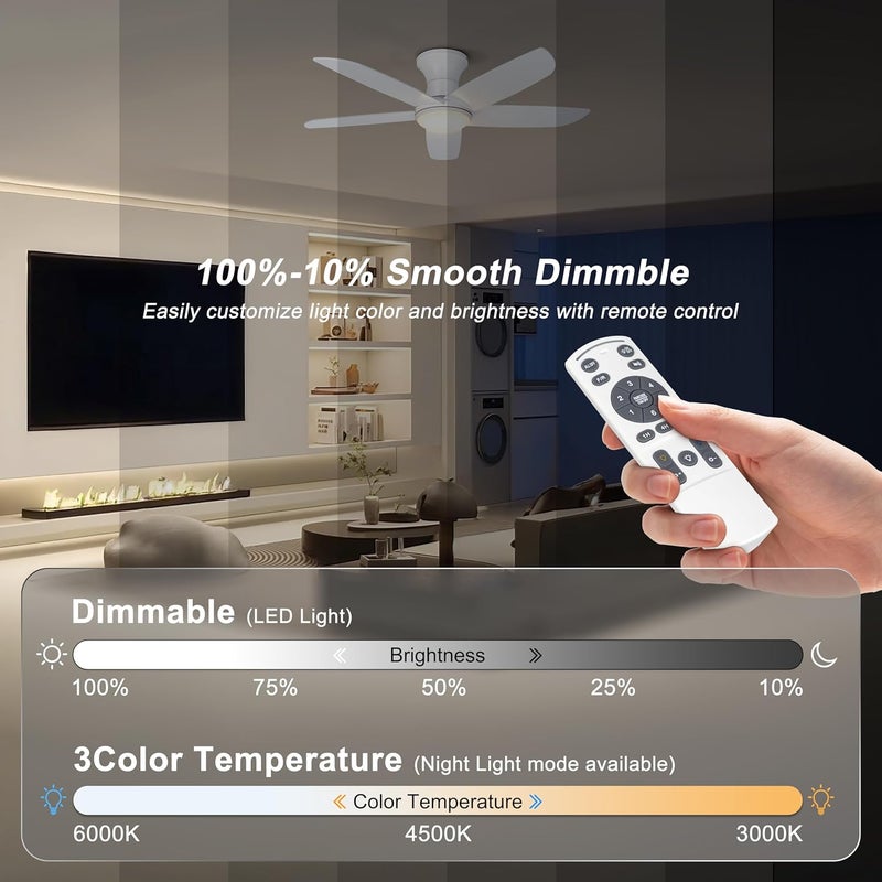 Ohniyou 46'' Ceiling Fan with Lights, Low Profile Ceiling Fans Remote/APP Control - Dimmable, Silent DC Motor, Indoor Ceiling Fan for Bedroom Kitchen, White - Image 4