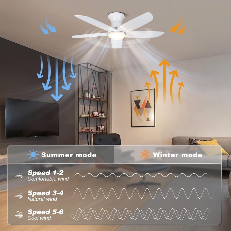 Ohniyou 46'' Ceiling Fan with Lights, Low Profile Ceiling Fans Remote/APP Control - Dimmable, Silent DC Motor, Indoor Ceiling Fan for Bedroom Kitchen, White - Image 3