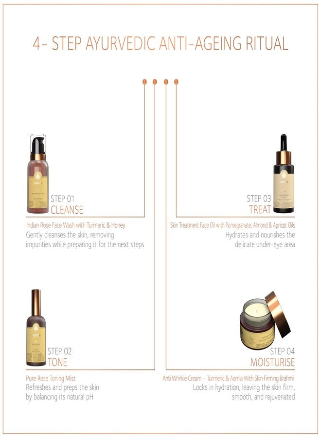 سول تري كريم سول تري المضاد للتجاعيد مع الكركم، والأملا، وبراهمي لشد البشرة، خالٍ من البارابين وكبريتات لوريل الصوديوم/كبريتات لوريث الصوديوم - 50 غرام - Image 5