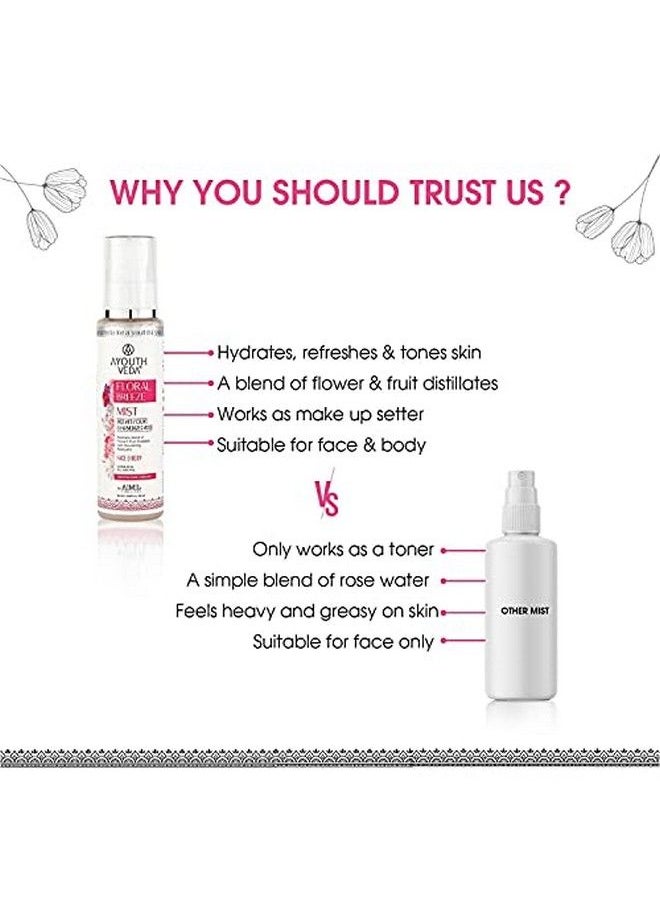 AYOUTHVEDA - Floral Breeze Face & Body Mist Floral Mist For Both Men & Women Helps In Hydrate The Skin Free From Harsh Chemicals 100Ml - Image 1