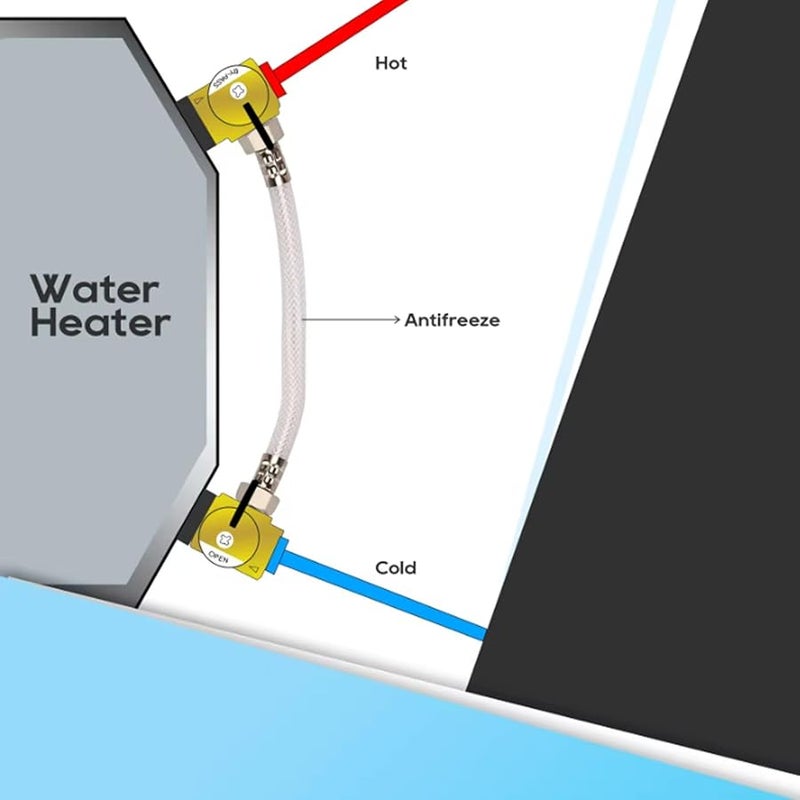 مجموعة تجاوز سخان المياه للمقطورات الترفيهية 12 بوصة خرطوم مقوى وصمامات نحاسية لليخوت والمقطورات الترفيهية - Image 5