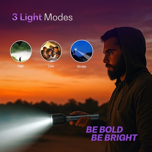 IBELL LUMINEX 900 Rechargeable Torch Light High Power,3 Light Modes, 20W, 4000 mah Battery,Telescopic Zoom,Type C Charging, LED Flashlight, Long Distance Range, for Home,Outdoor & Emergency Use (Grey) - Image 3