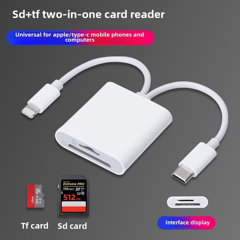 Multi-Function OTG Card Reader for iPhone 15Pro Max and Android Type-C Double-line transfer (SD TF) double card bag 